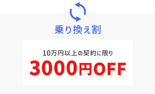 乗り換え割