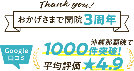 おかげさまで開院3周年 Google口コミ平均評価★4.9