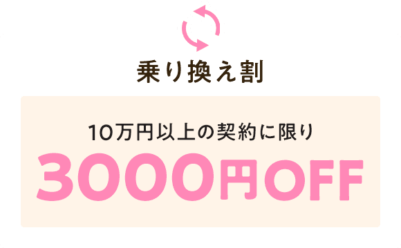 乗り換え割