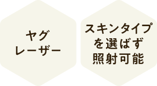 ヤグレーザー スキンタイプを選ばず照射可能