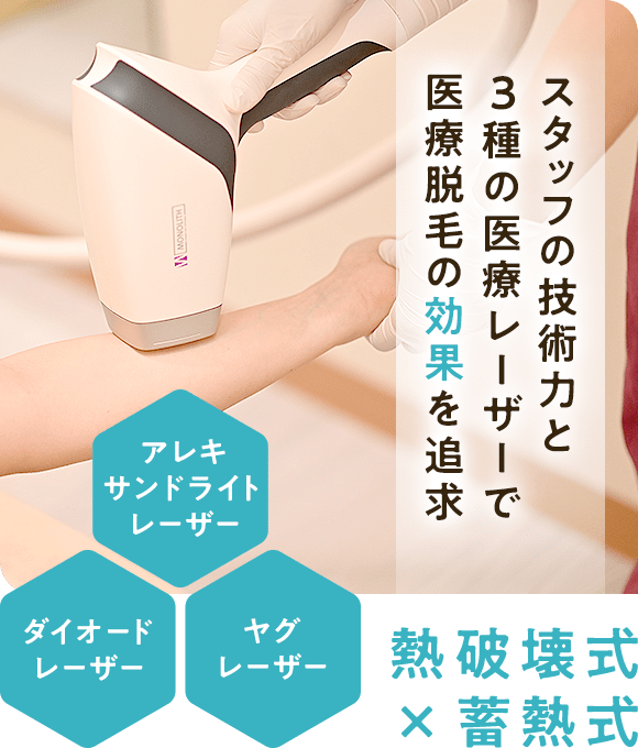 スタッフの技術力と3種の医療レーザーで医療脱毛の効果を追求