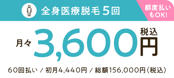 全身医療脱毛5回
