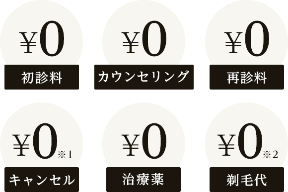 guarantee_image