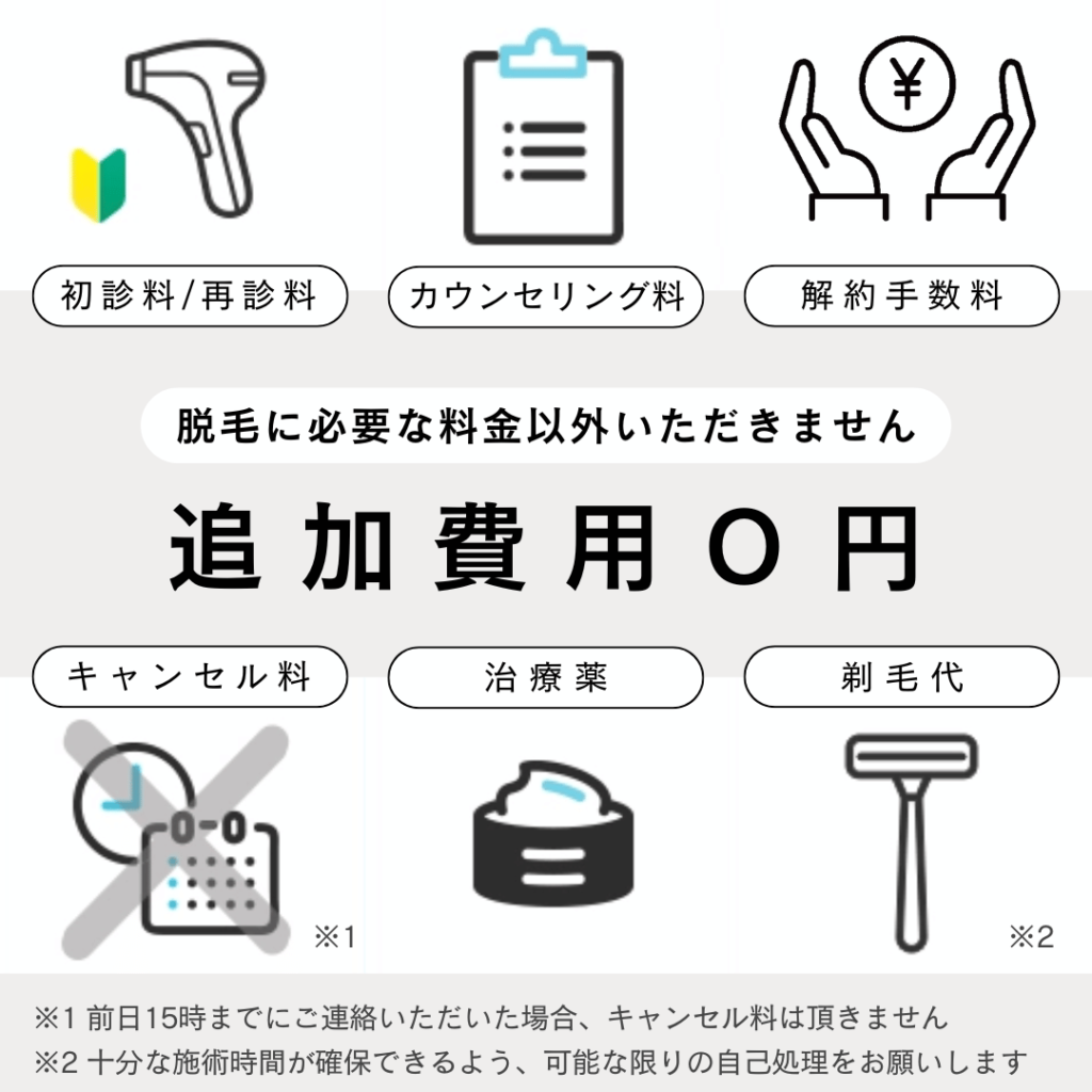 エルプラスクリニックの無料保証のご紹介です。初診料や再診料、カウンセリング料はいただきません。医療脱毛についてご不明な点があれば、どうぞお気軽にご相談ください。