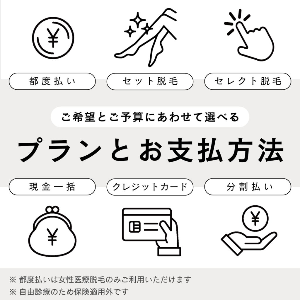 エルプラスクリニックは、高品質な医療脱毛を無駄のない料金設定でご提供致します。お支払いは分割払いも可能です。