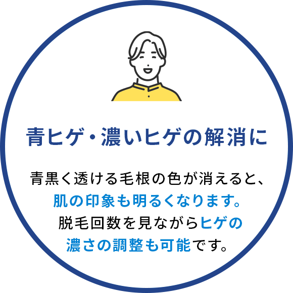 青ヒゲや濃いヒゲの解消に。青黒く透ける毛根の色が消えると、肌の印象も明るくなります。脱毛回数を見ながらヒゲの濃さも調整可能です。