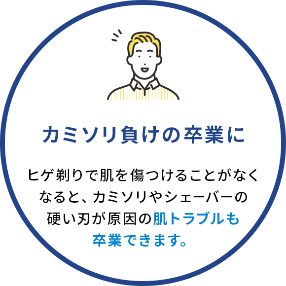 カミソリ負けの卒業に。髭剃りで肌を傷つけることが無くなると、カミソリやシェーバーの硬い刃が原因の肌トラブルも卒業できます。