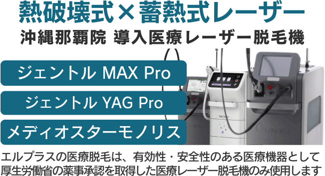 エルプラスクリニックの医療脱毛は、有効性や安全性について厚生労働省の薬事承認を取得した医療レーザ脱毛機のみ使用します。沖縄那覇院導入医療レーザー脱毛機・ジェントルマックスプロ、ジェントルヤグプロ、メディオスターモノリス