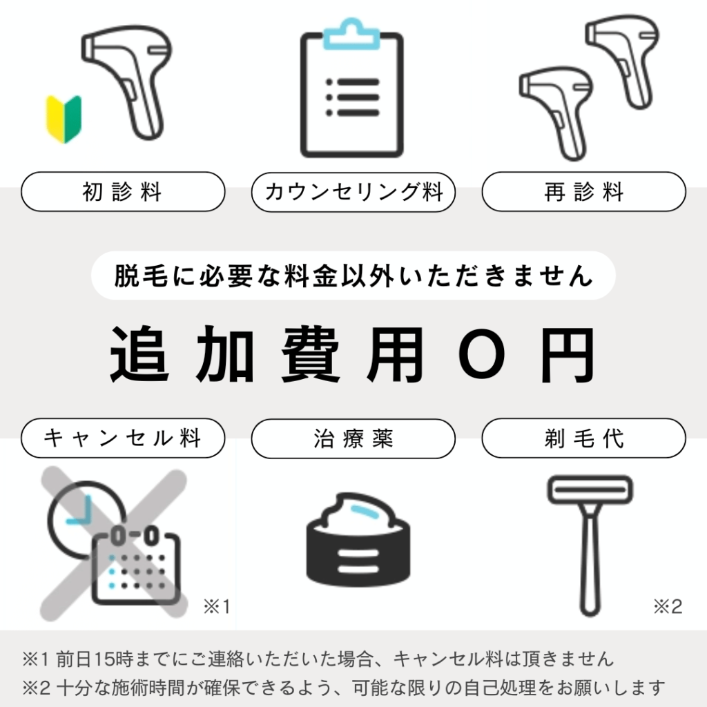 エルプラスクリニックの無料保証。脱毛に必要な料金以外はいただきません。