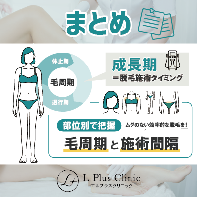 【まとめ】毛周期を理解して効率よく脱毛を進めよう！