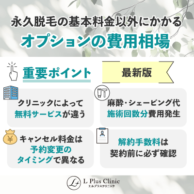 永久脱毛の基本料金以外にかかるオプションの費用相場【最新版】