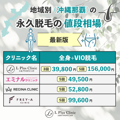 地域別（沖縄・那覇）の永久脱毛の値段相場【最新版】