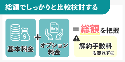 総額でしっかりと比較検討する