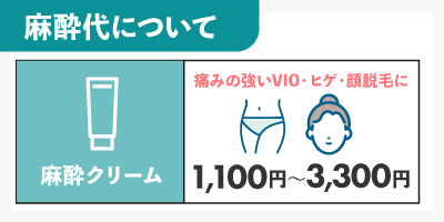 麻酔代について