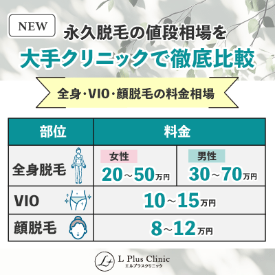 【NEW】永久脱毛の値段相場を大手クリニックで徹底比較【全身・VIO・顔脱毛の料金相場】