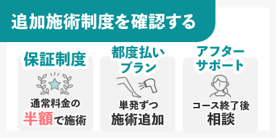 追加施術制度を確認する
