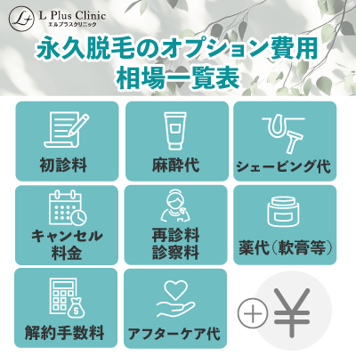 永久脱毛のオプション費用相場一覧表【最新版】