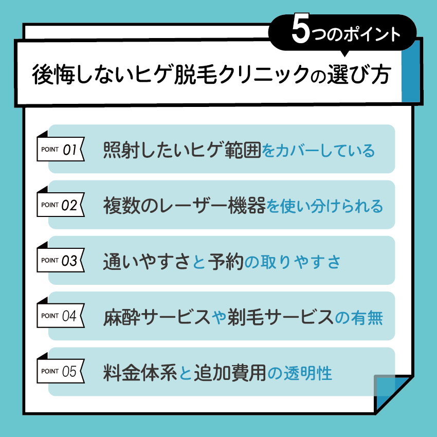 後悔しないヒゲ脱毛クリニックの選び方