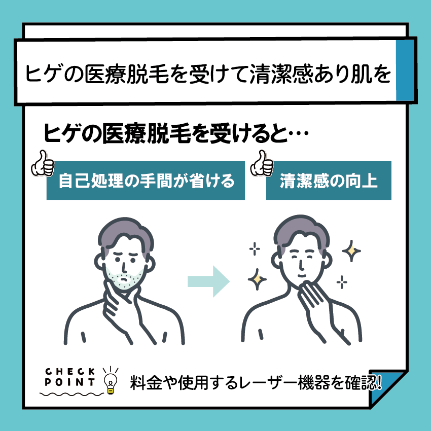 ヒゲの医療脱毛を受けて清潔感ある肌を手に入れよう