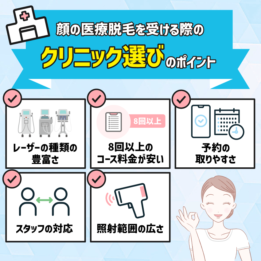顔の医療脱毛を受ける際のクリニック選びのポイント