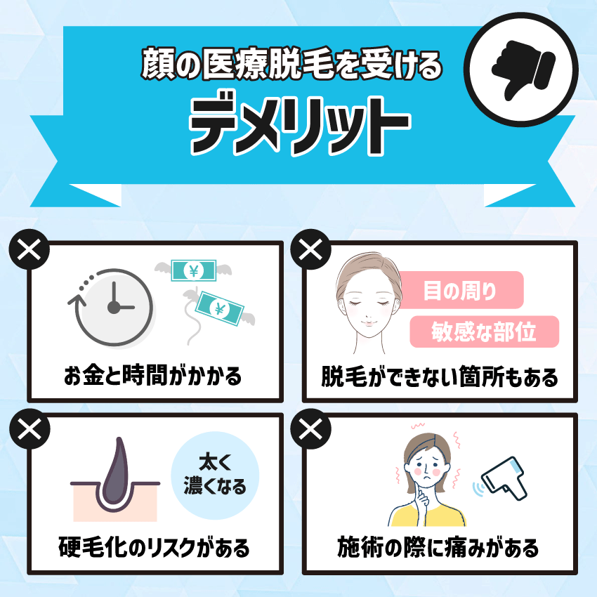顔の医療脱毛を受けるデメリット