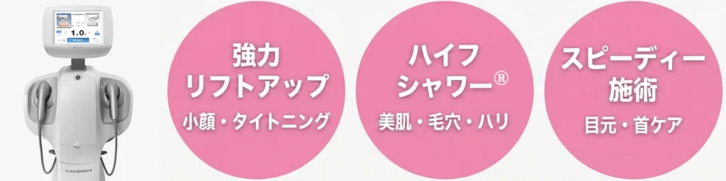 ウルトラフォーマー３（強力リフトアップ・ハイフシャワー・スピーディ施術）