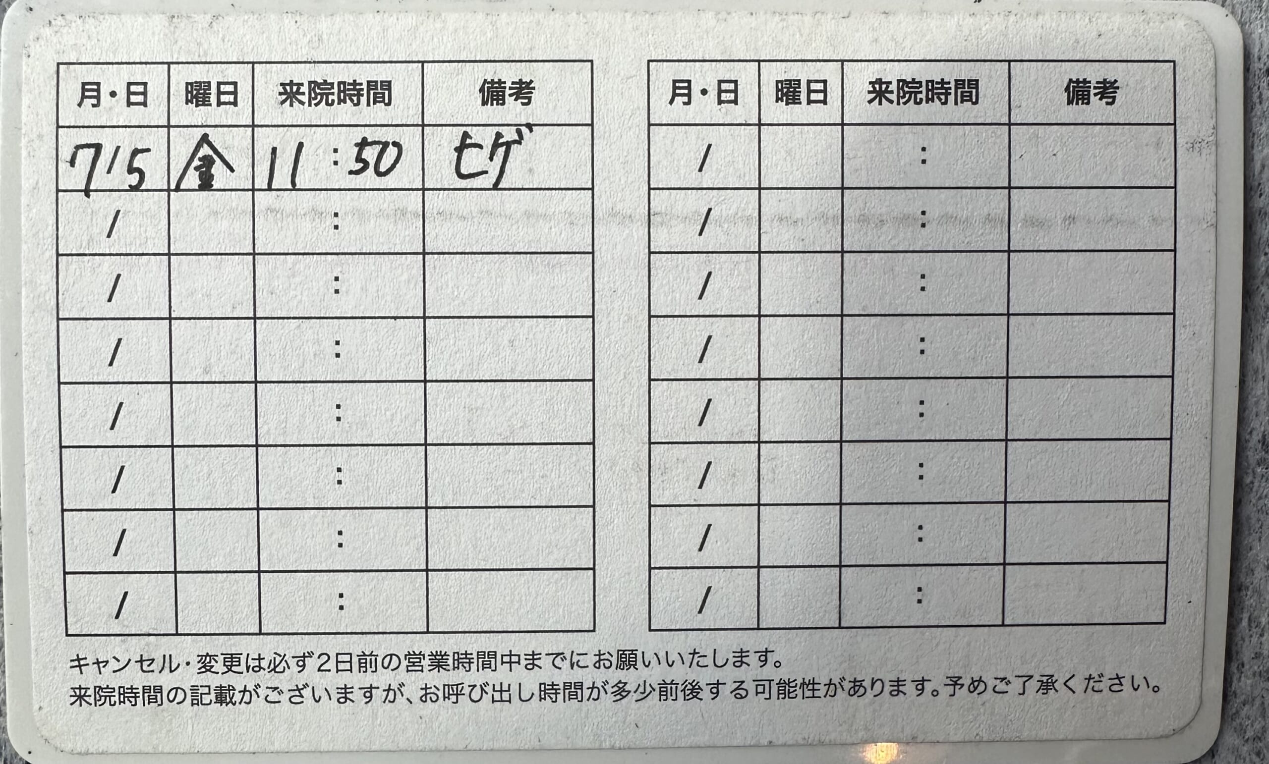 メンズリゼ 通院証拠