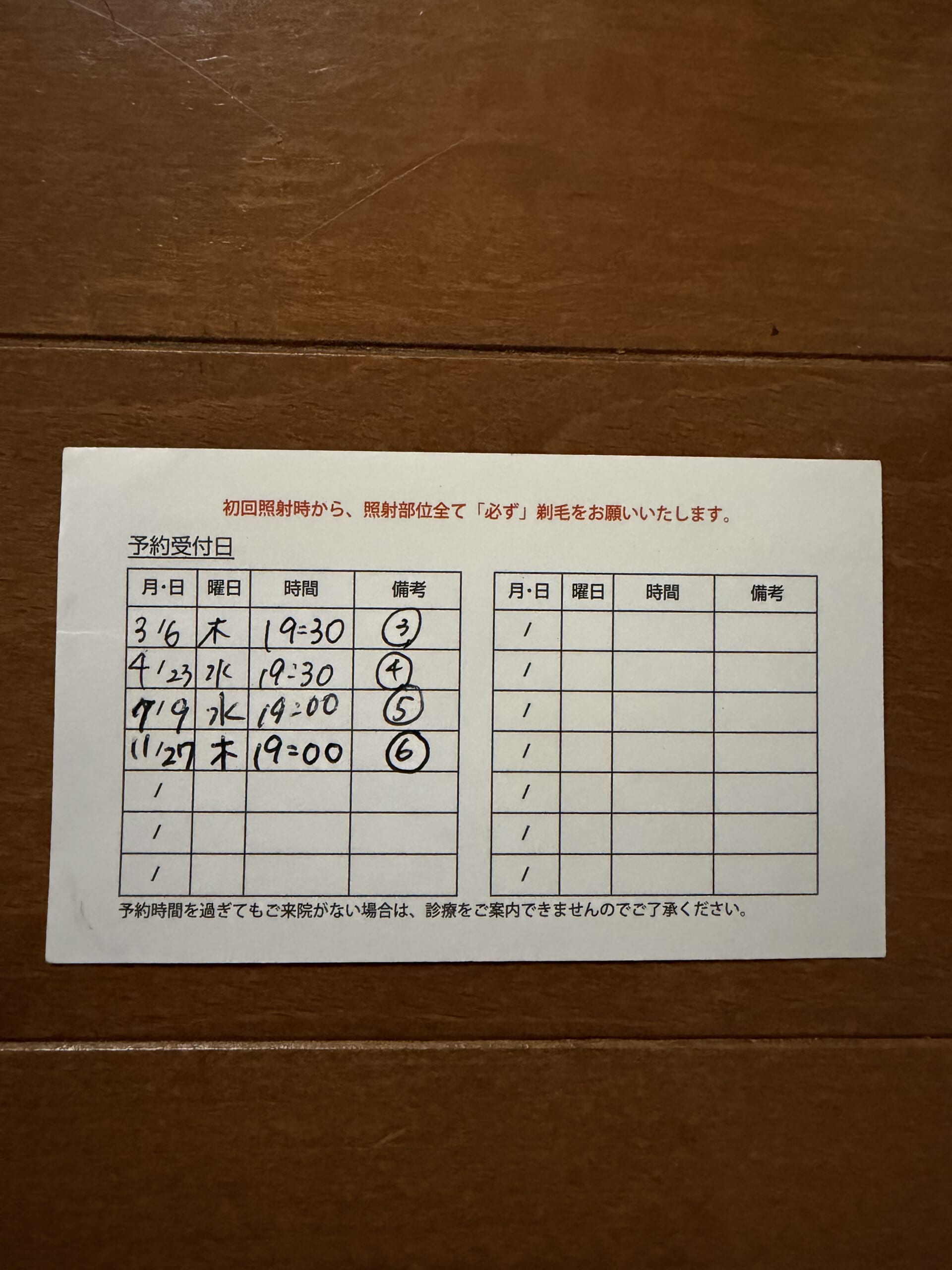 メンズリゼ 通院証拠