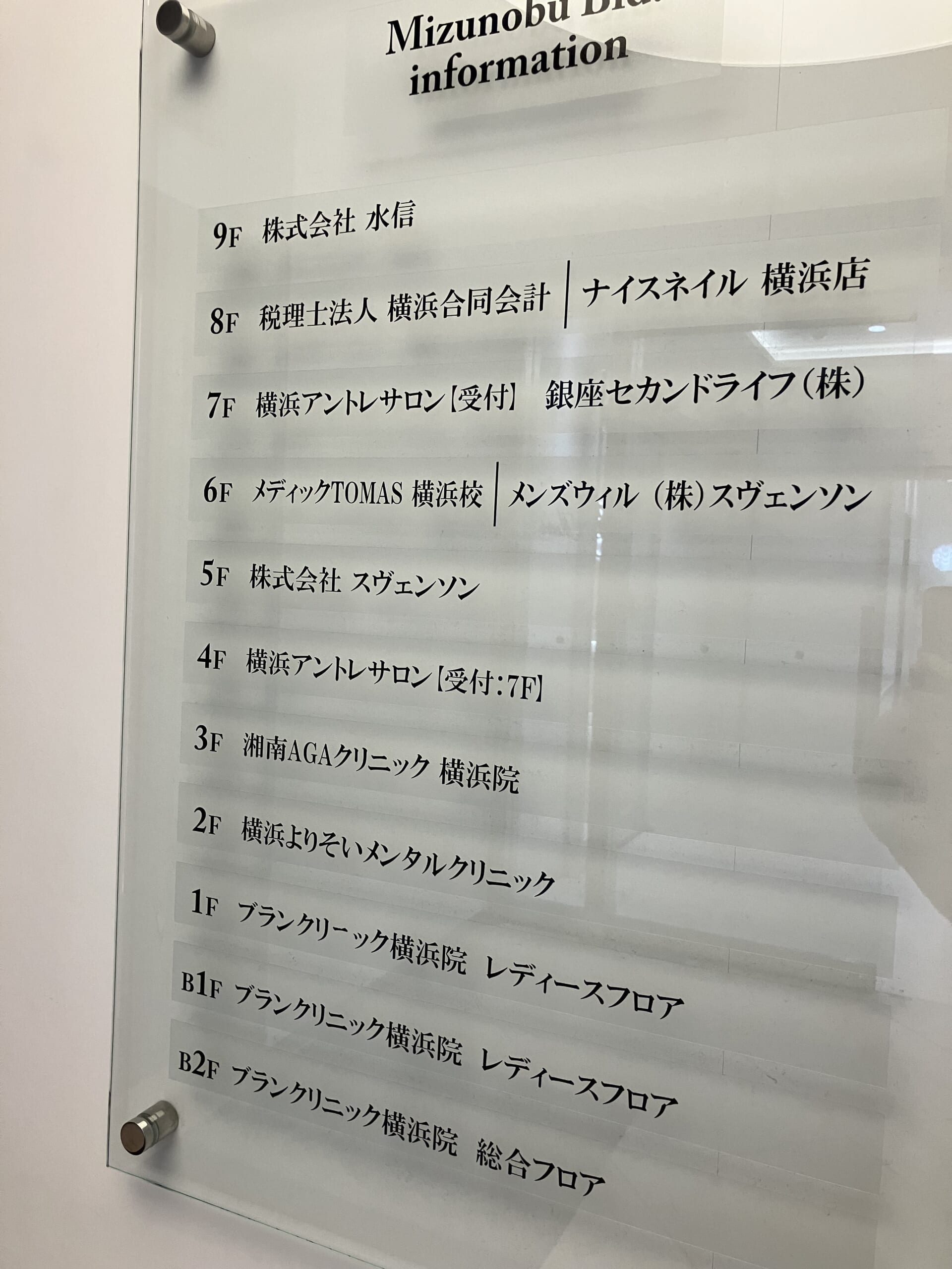 湘南美容クリニック 通院証拠