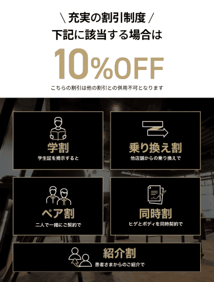 ゴリラクリニック_割引プラン