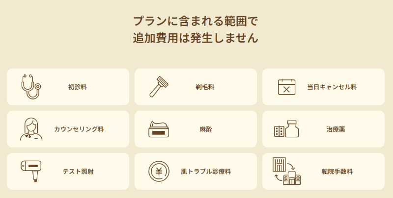 レジーナクリニック_追加費用
