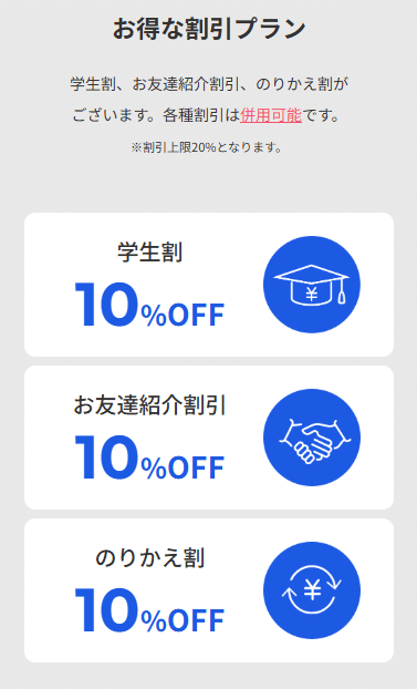 レジーナクリニックオム_割引プラン