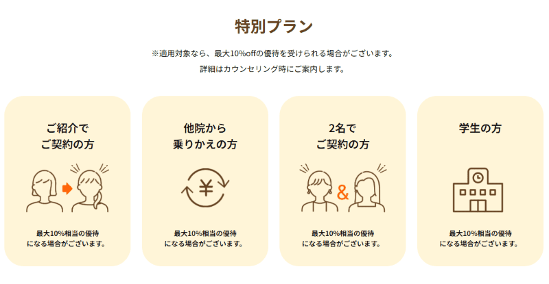 レジーナクリニック_割引プラン