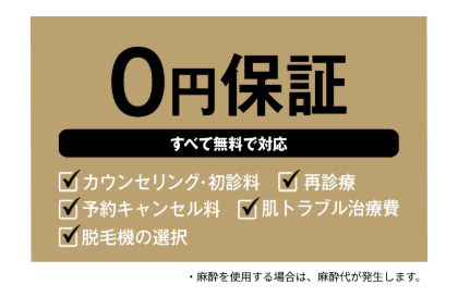 ゴリラクリニック_追加料金