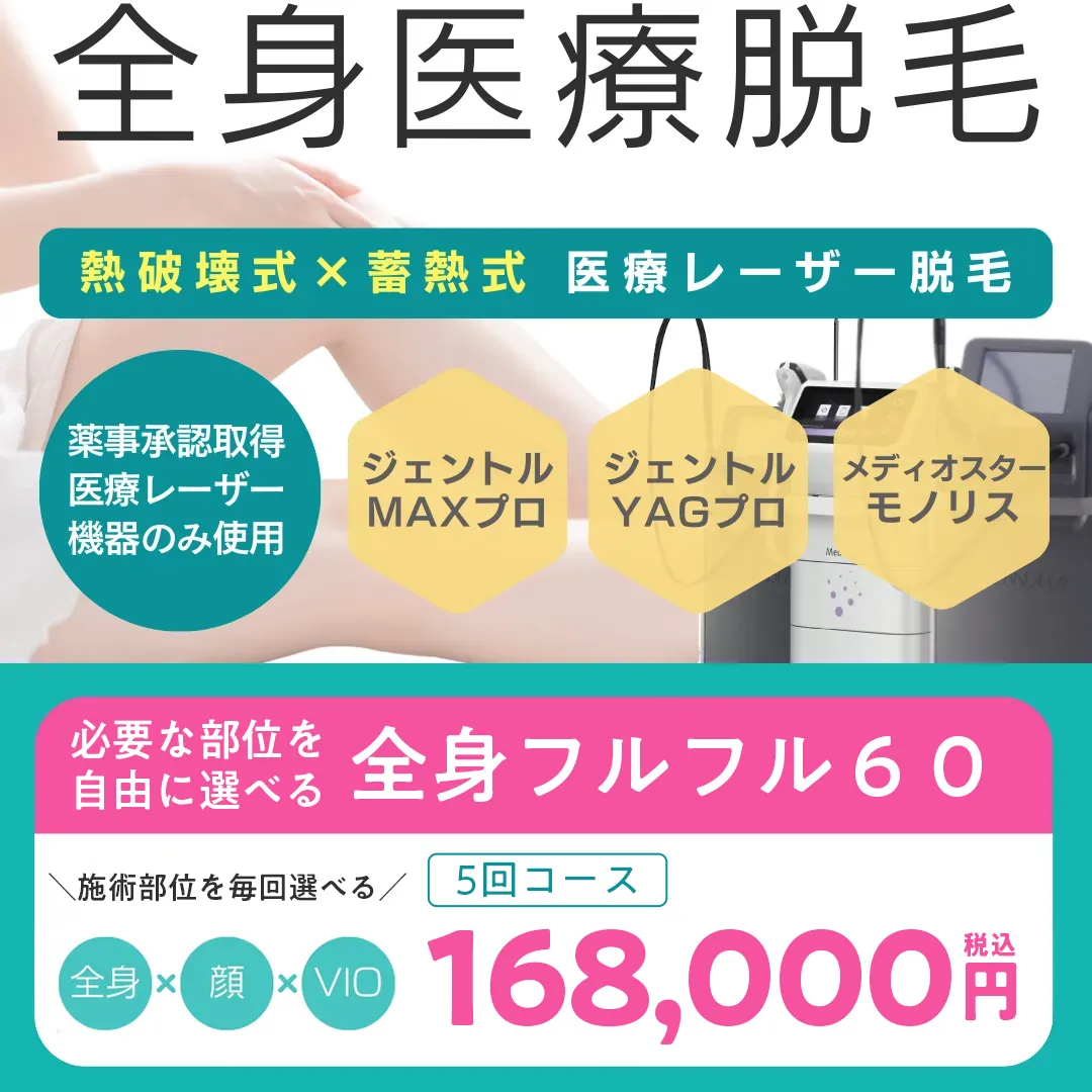 エルプラスレディース全身医療脱毛は豊富なセットプランから最適なプランをお選び頂けます