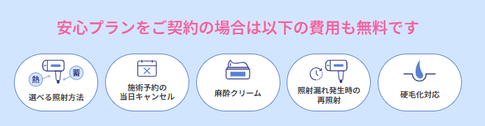 フレイアクリニック_安心プラン_無料サービス