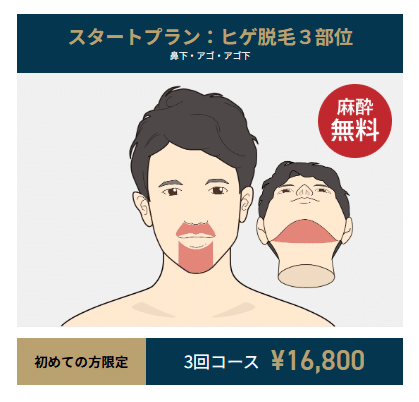 ゴリラクリニック_ヒゲ脱毛スタートプラン