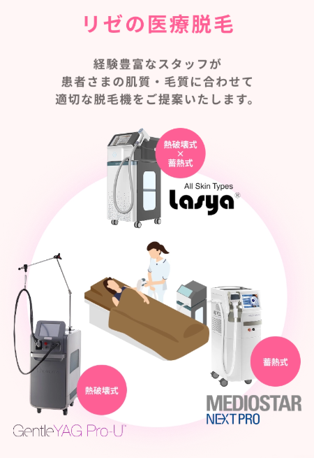 リゼクリニック_無料カウンセリング予約フォーム2