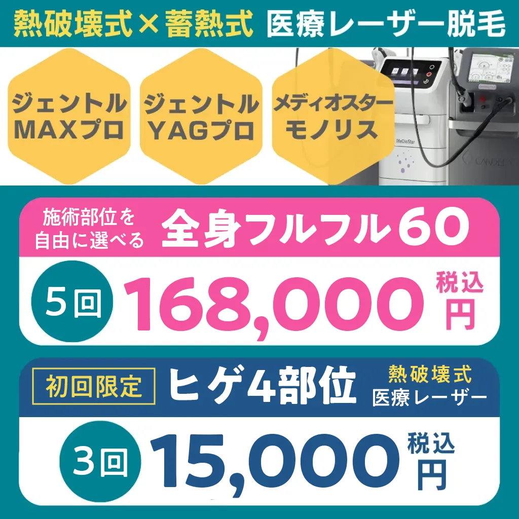 エルプラスクリニックでは熱破壊式と蓄熱式両方の医療レーザー使用！男性と女性にお勧めのプランはこちら