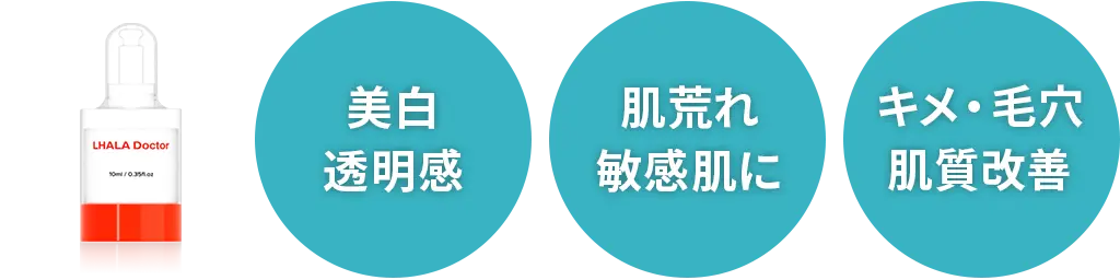 ララドクターをおすすめするポイント